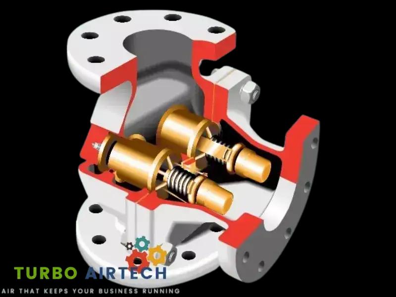 thermostatic valve
