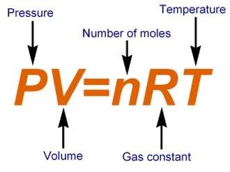 gas Law