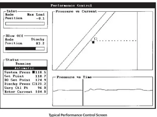 Maestro Vantage OEM Operator Interface