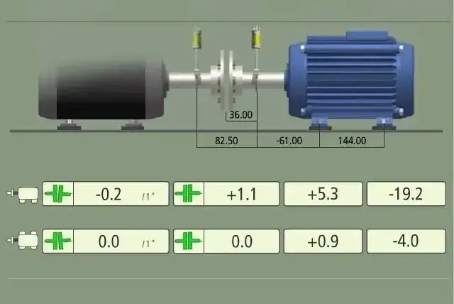 Laser Shaft Alignment
